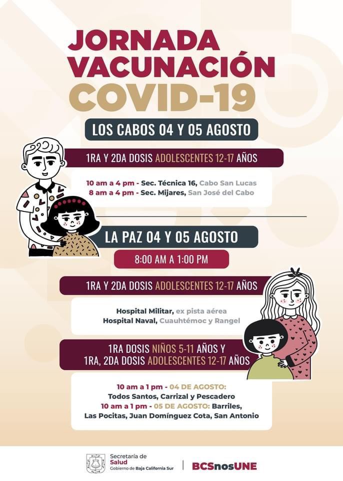 Jornada de Vacunas Covid-19