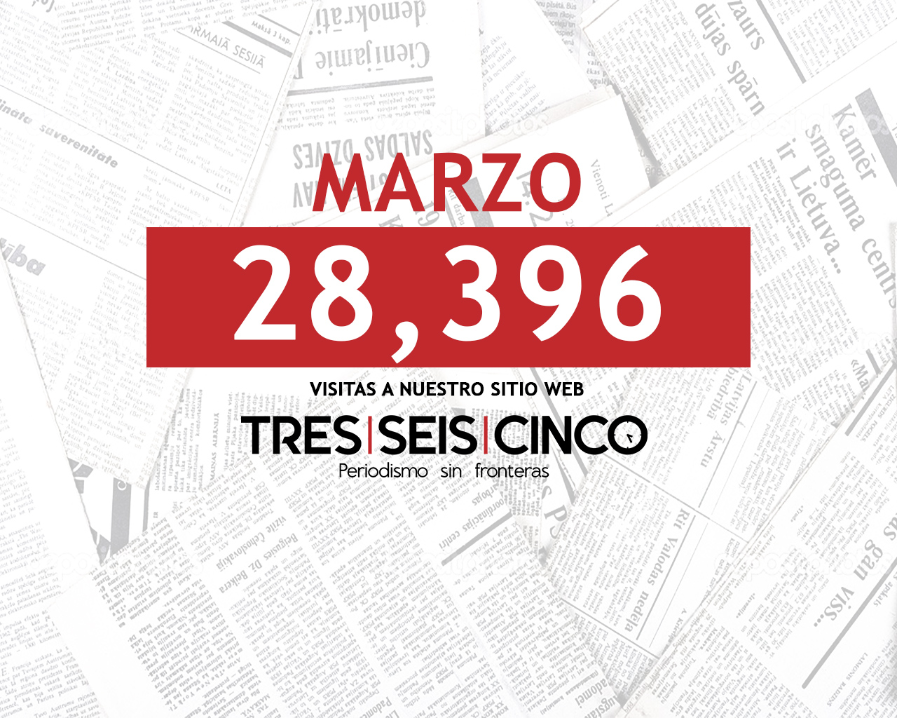 Marzo más de 28 mil visitas